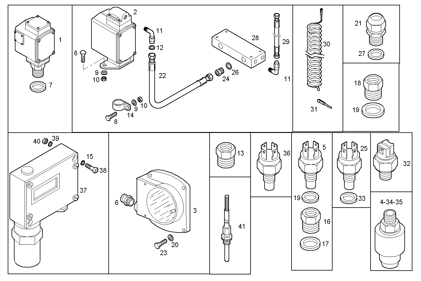 Iveco/FPT INSTRUMENTS