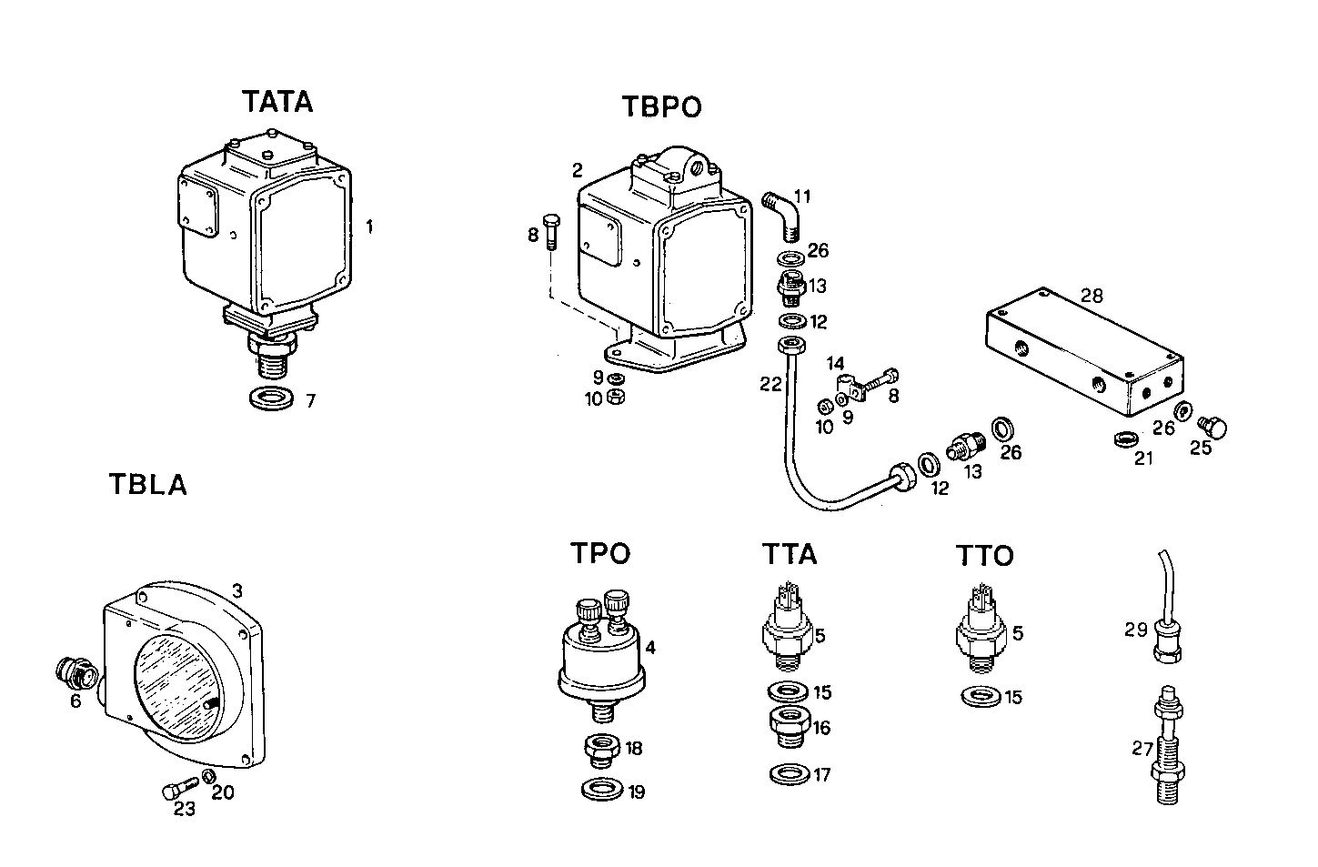 Iveco/FPT INSTRUMENTS