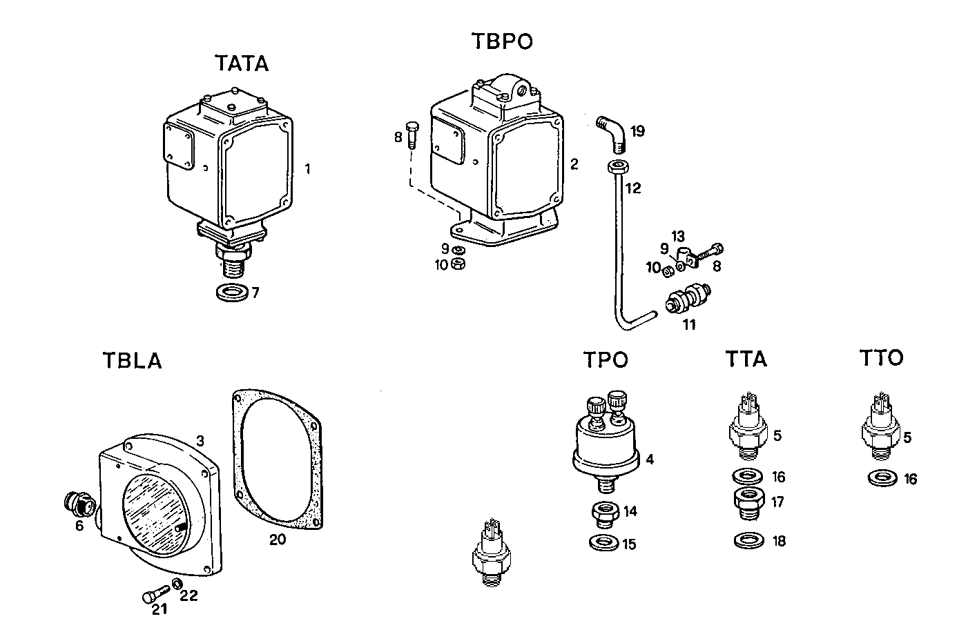 Iveco/FPT INSTRUMENTS