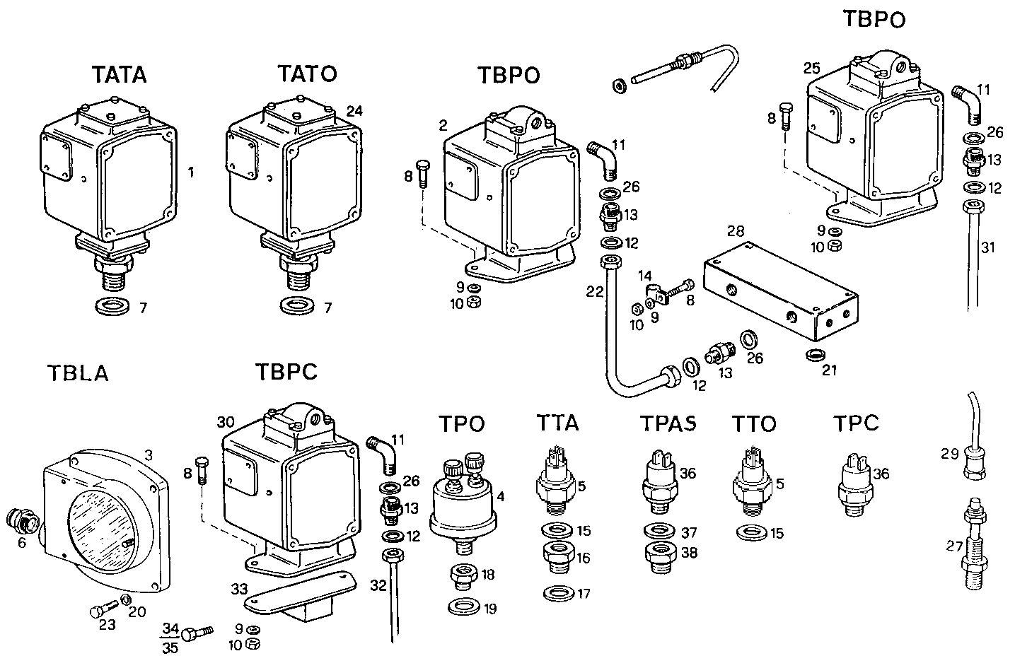 Iveco/FPT INSTRUMENTS