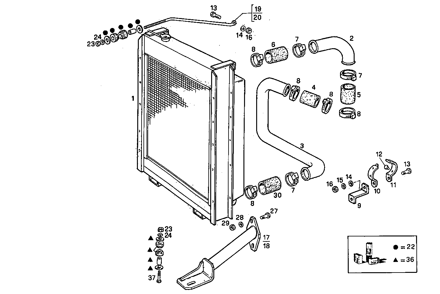 Iveco/FPT RADIATOR FOR SETTING TILL MAX POWER