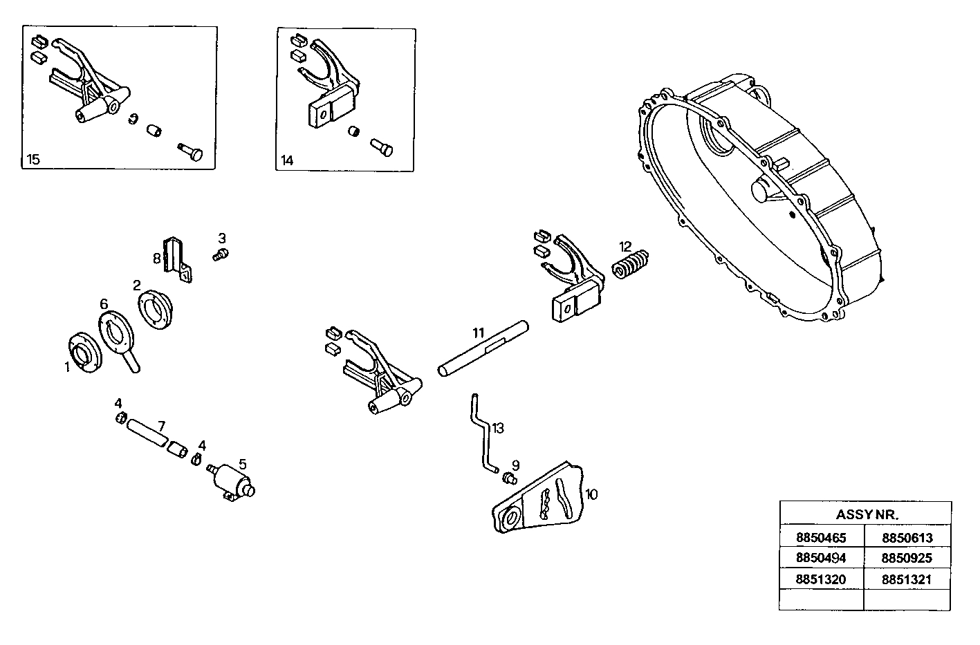 Iveco/FPT TRANSMISSION GROUP