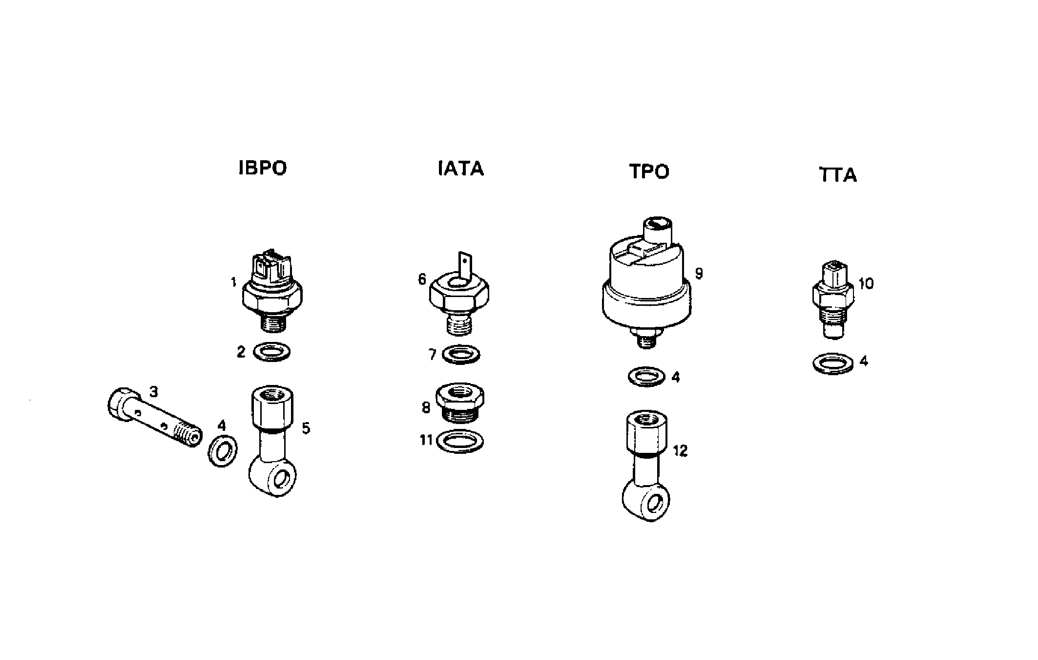 Iveco/FPT SENDER UNITS FOR INSTRUMENTS