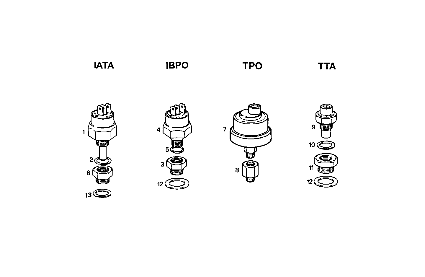 Iveco/FPT SENDER UNITS FOR INSTRUMENTS