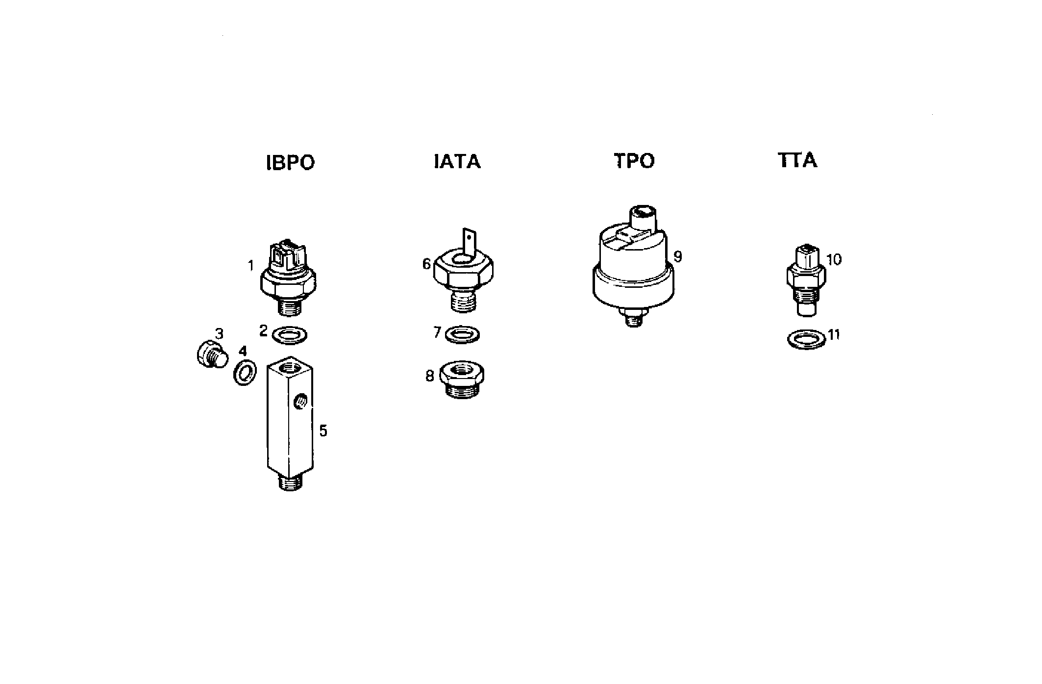 Iveco/FPT SENDER UNITS FOR INSTRUMENTS