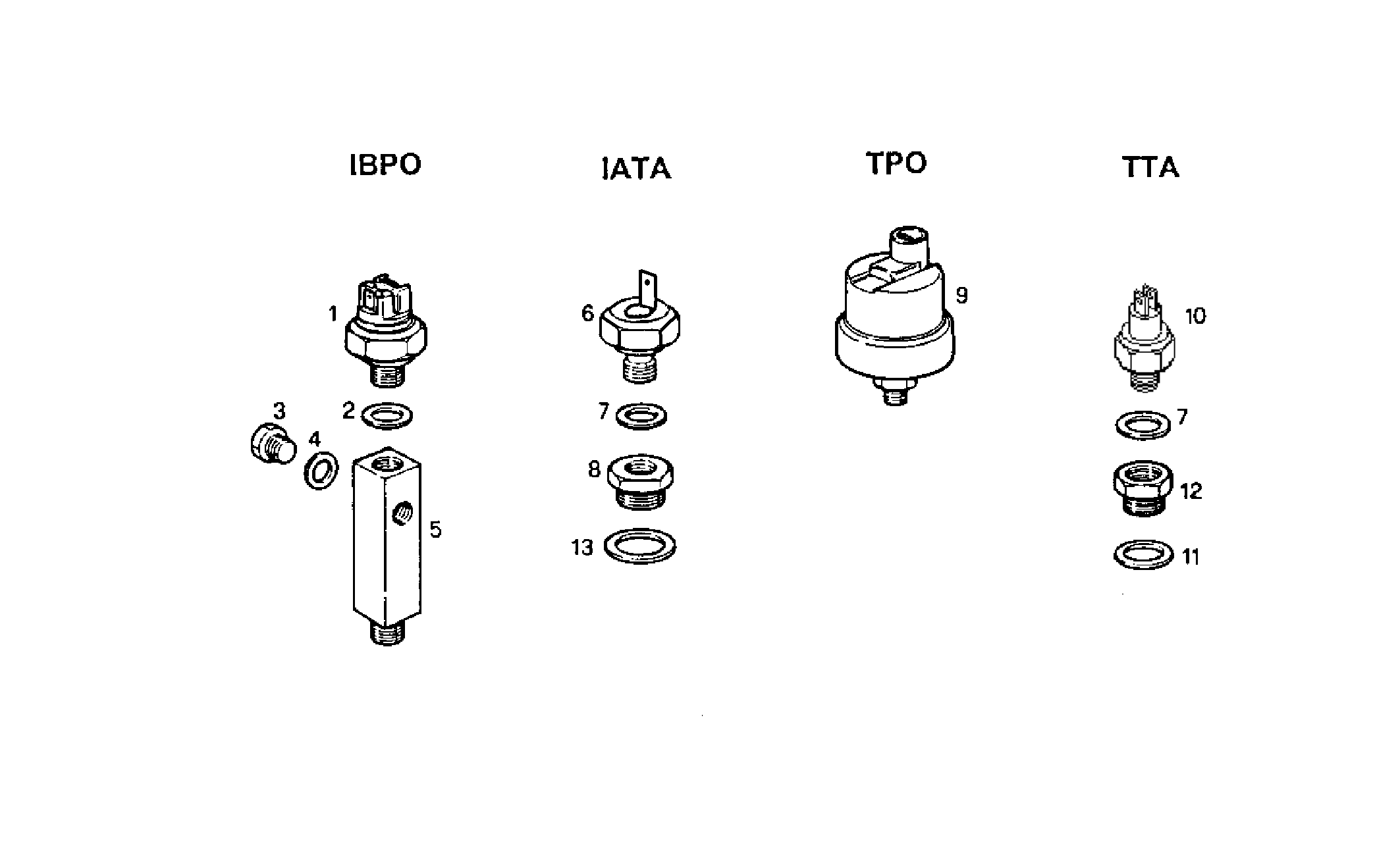 Iveco/FPT SENDER UNITS FOR INSTRUMENTS