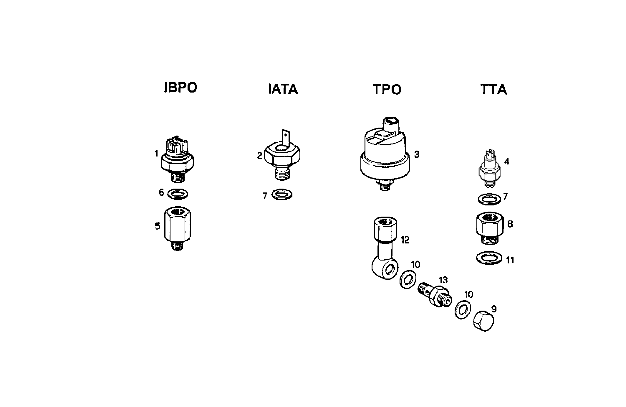 Iveco/FPT SENDER UNITS FOR INSTRUMENTS