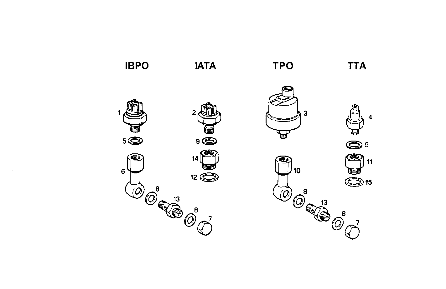 Iveco/FPT SENDER UNITS FOR INSTRUMENTS