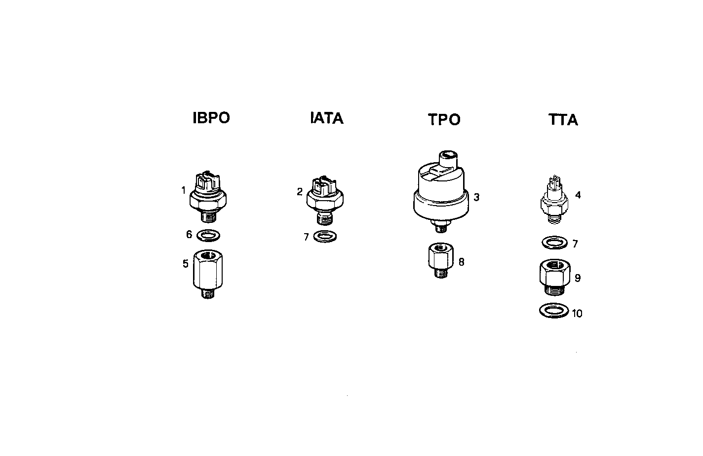 Iveco/FPT SENDER UNITS FOR INSTRUMENTS