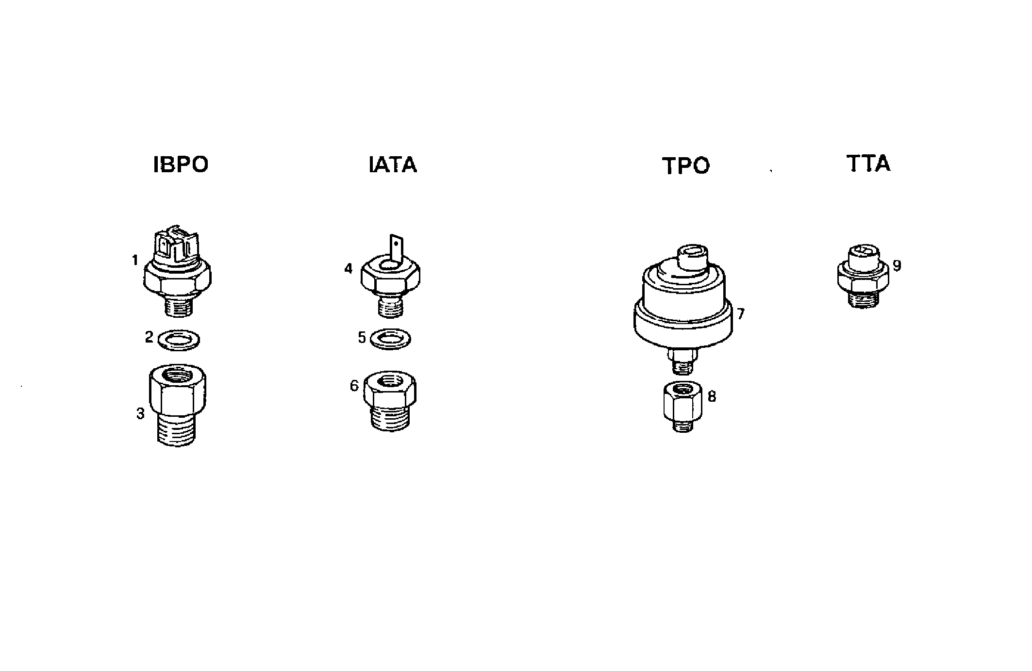 Iveco/FPT SENDER UNITS FOR INSTRUMENTS