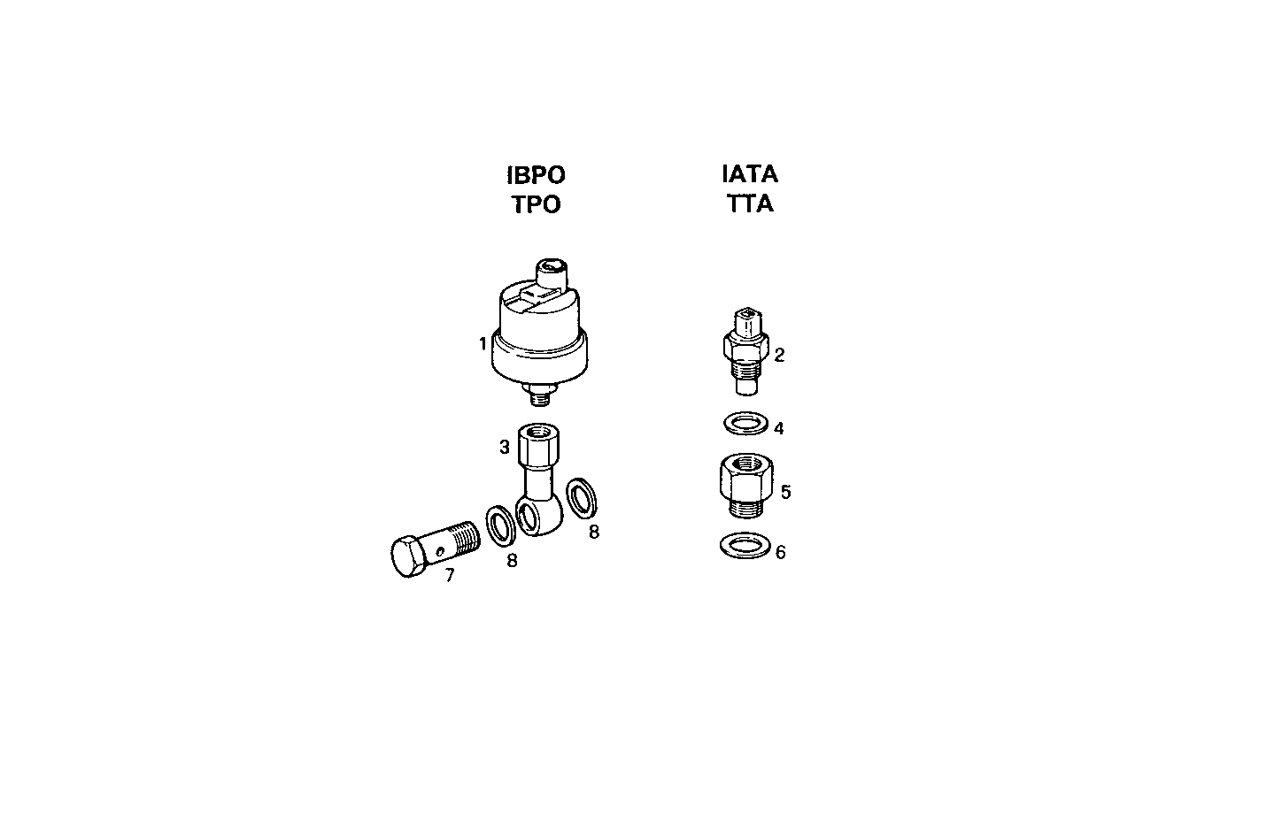 Iveco/FPT SENDER UNITS FOR INSTRUMENTS