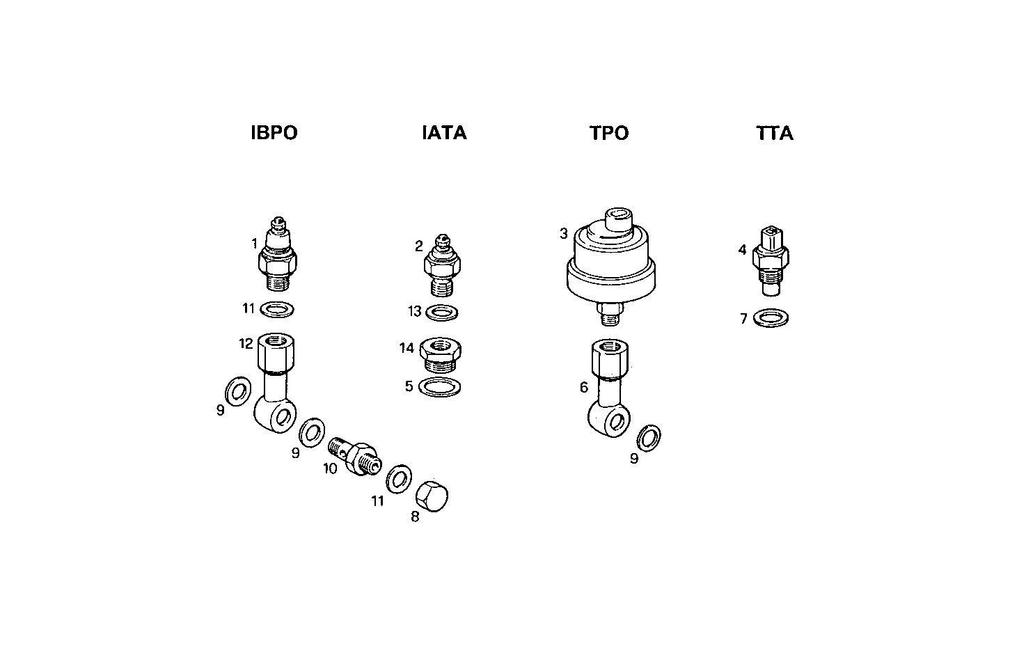 Iveco/FPT ELECTRIC INSTRUMENTS PANEL